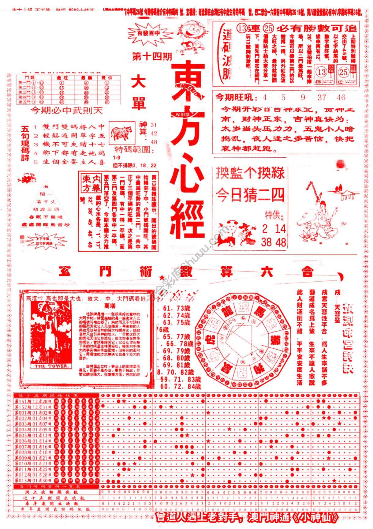东方心经