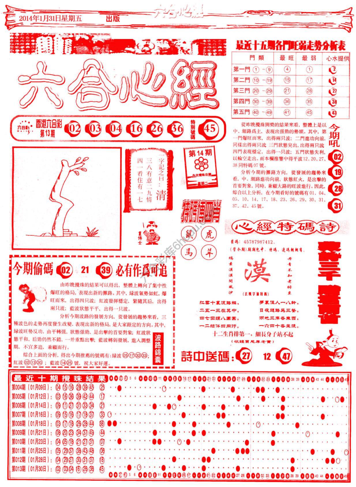 六合心经