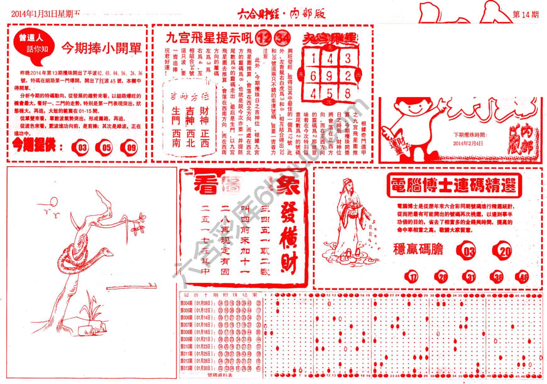 六合财经