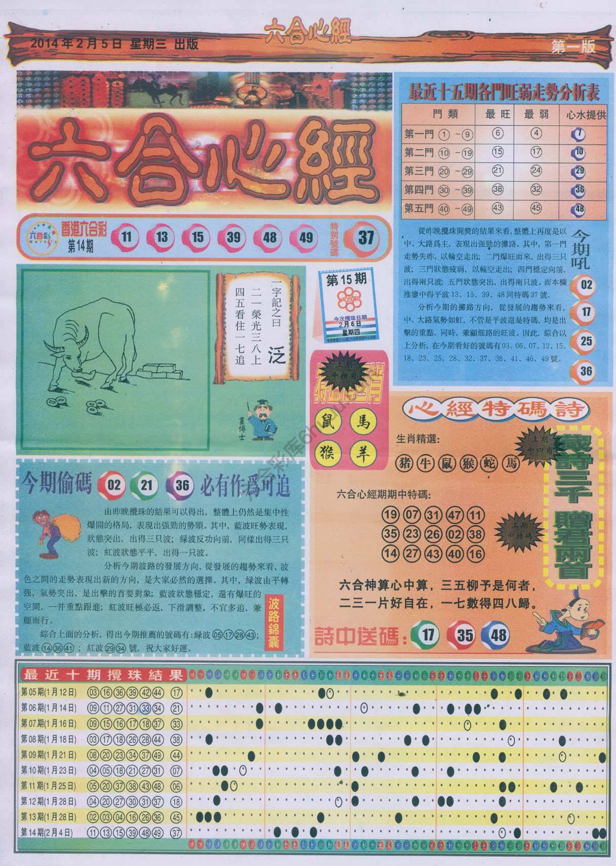 六合心经