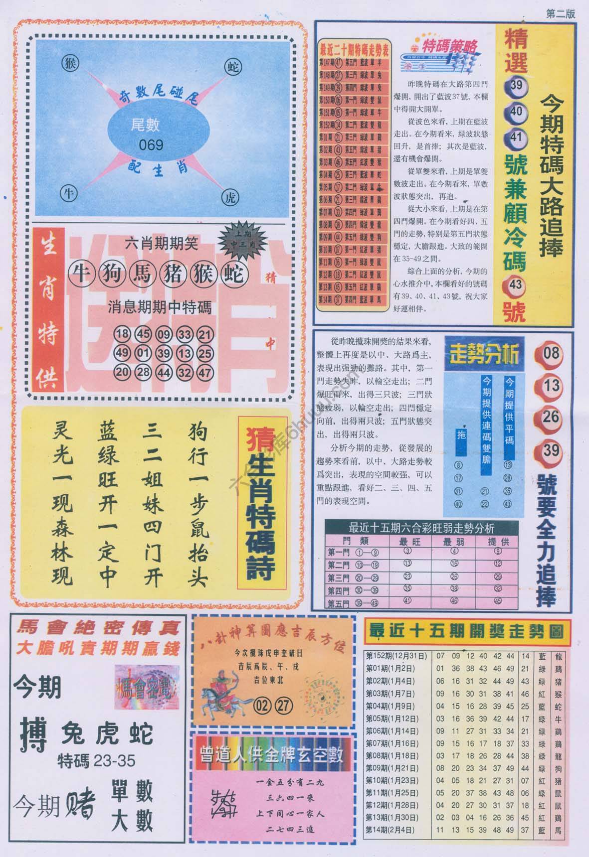 曾道人内幕消息