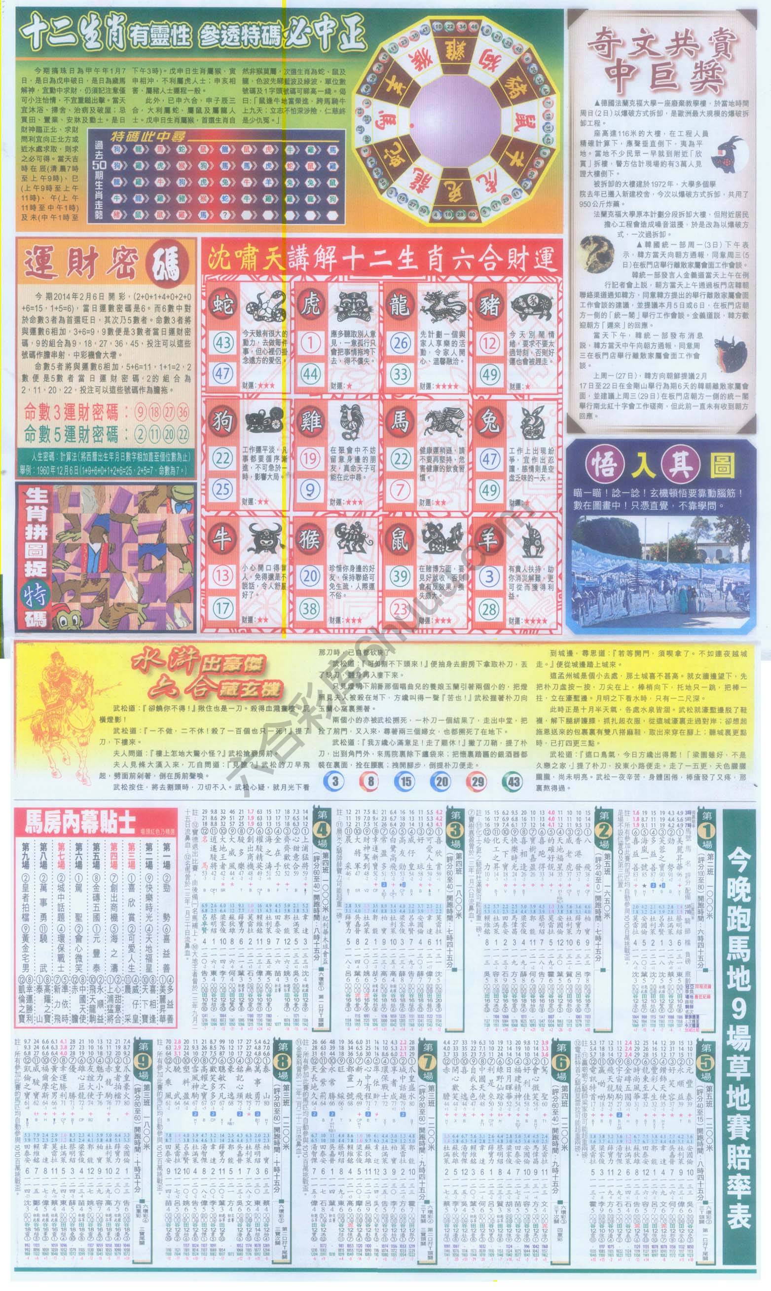 跑狗图