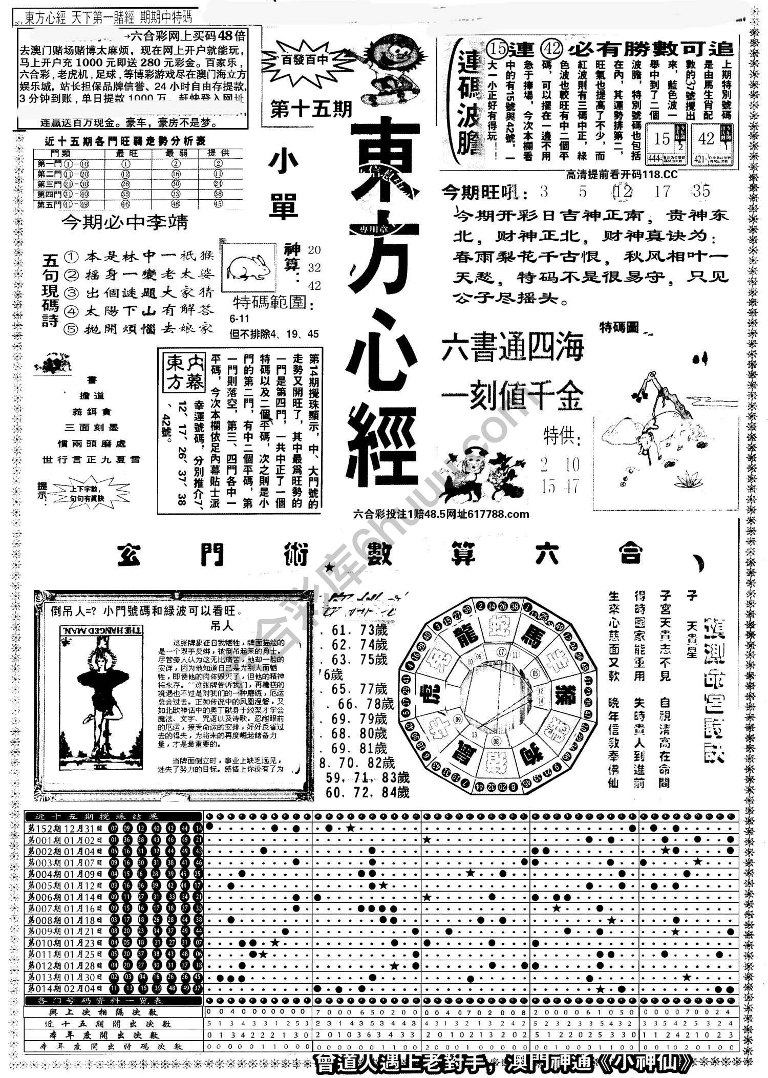 东方心经
