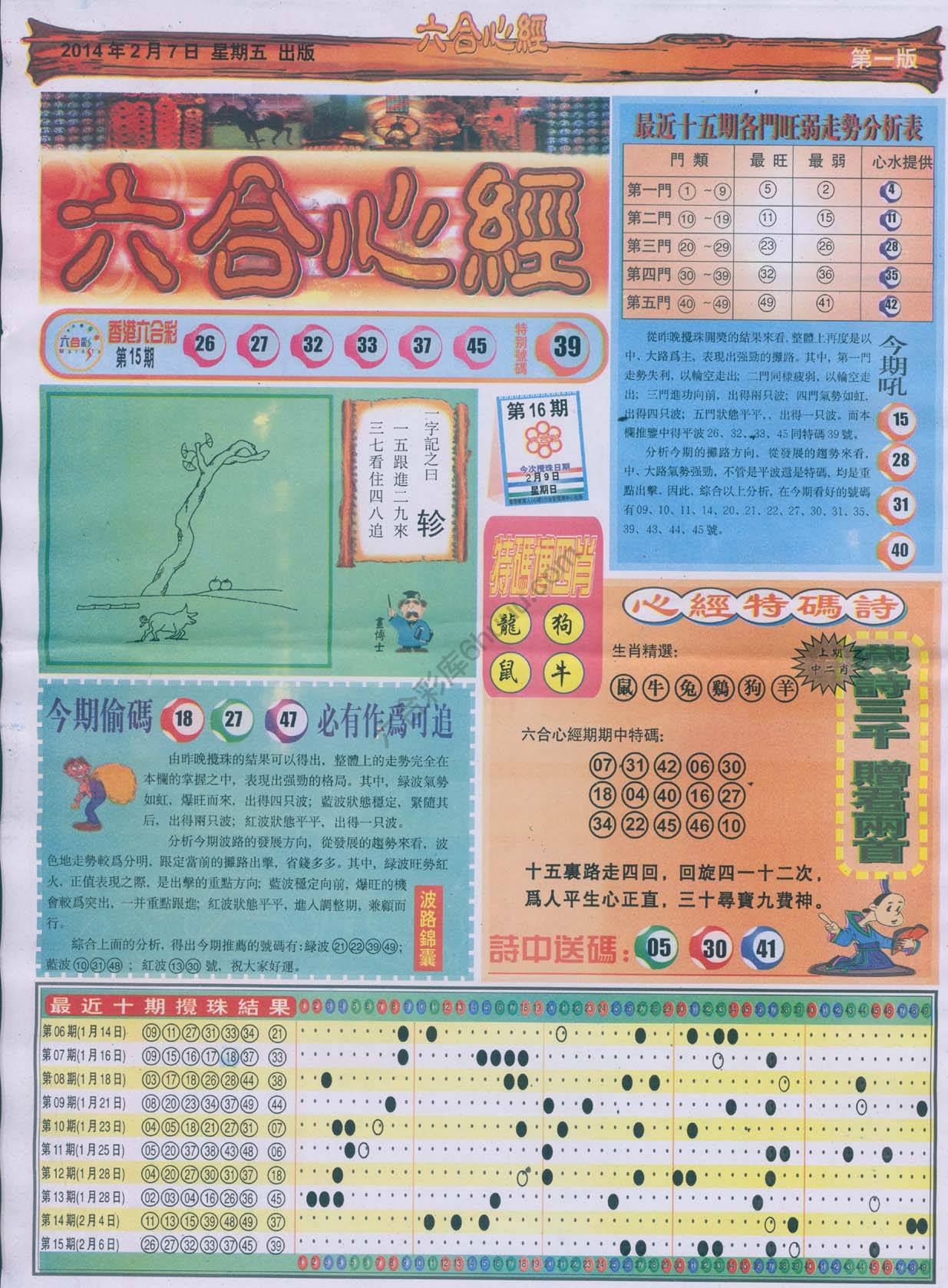 六合心经