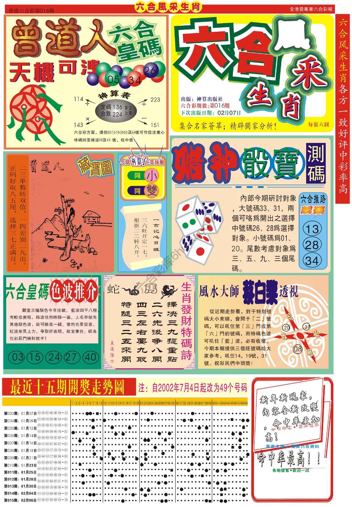 六合风采生肖