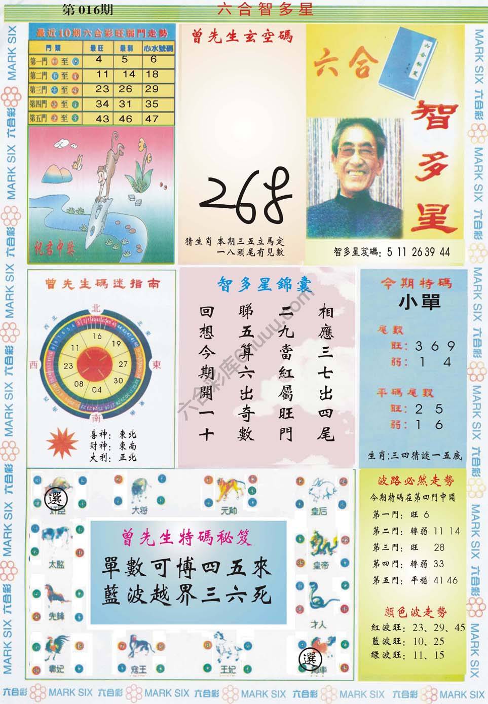 六合智多星