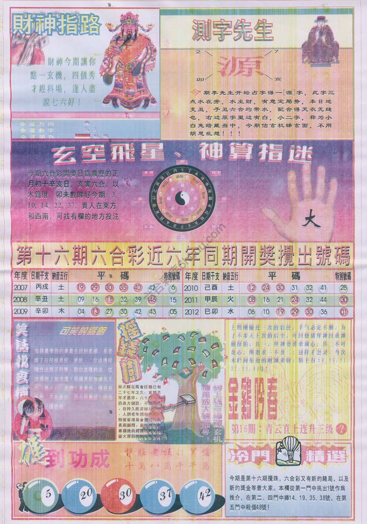四柱预测