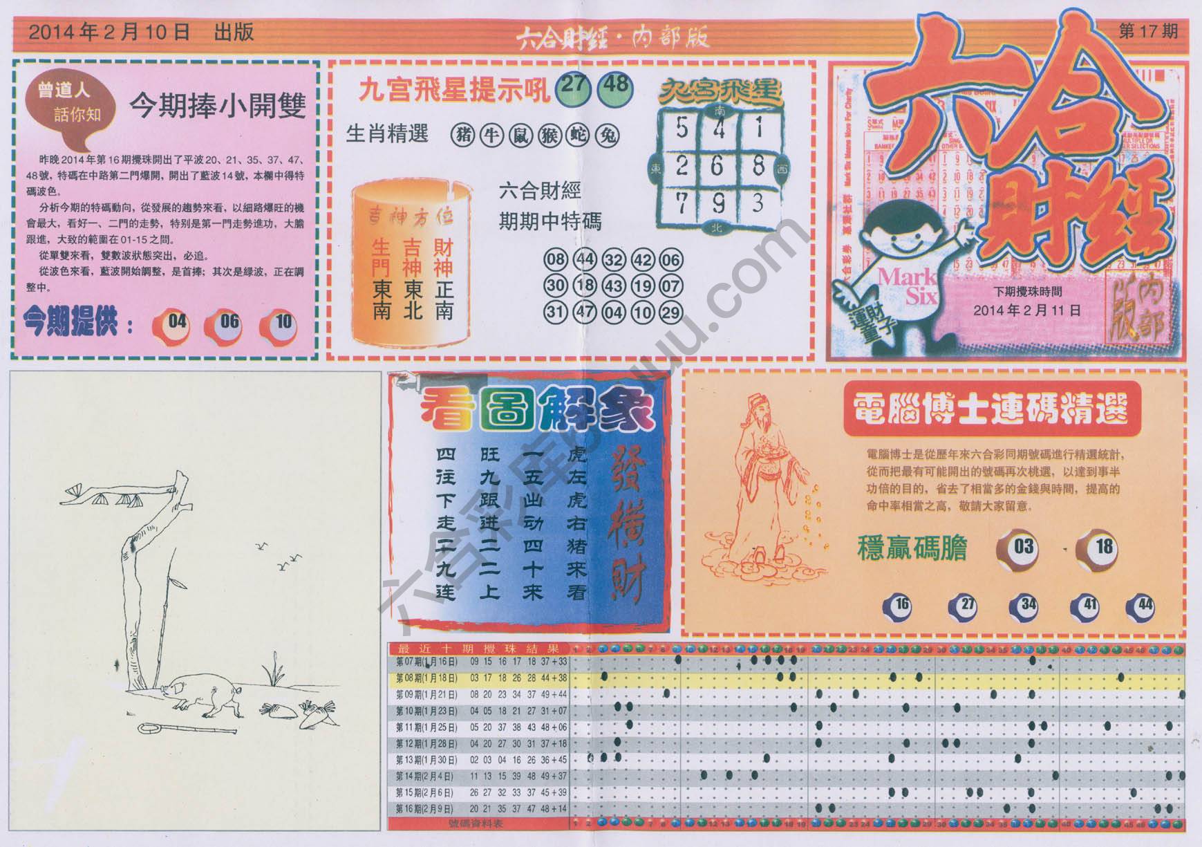 六合财经