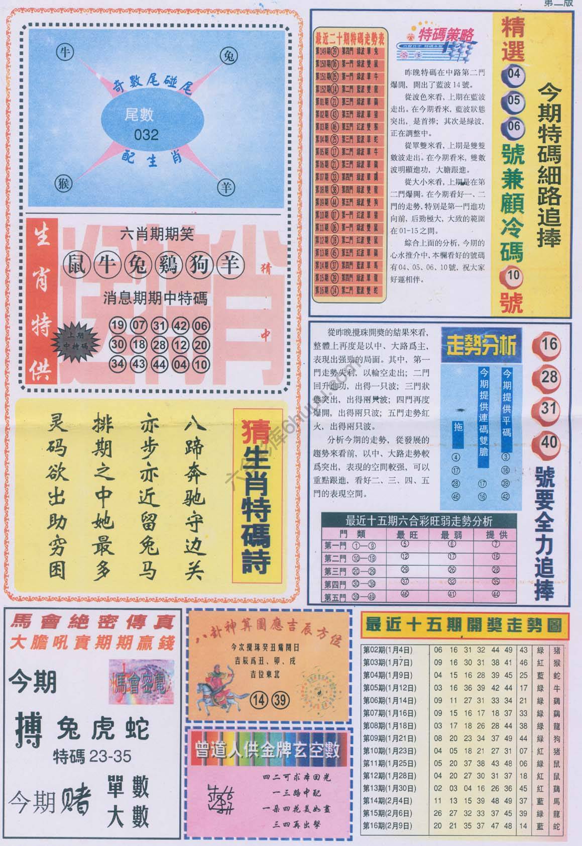 曾道人内幕消息