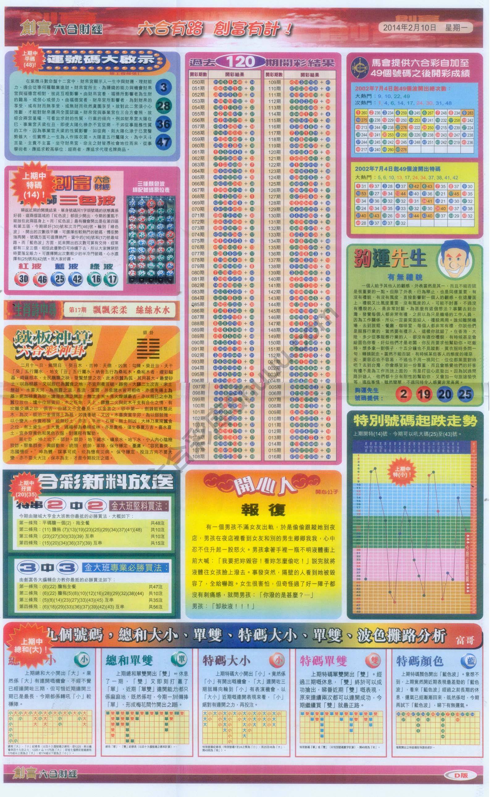 创富