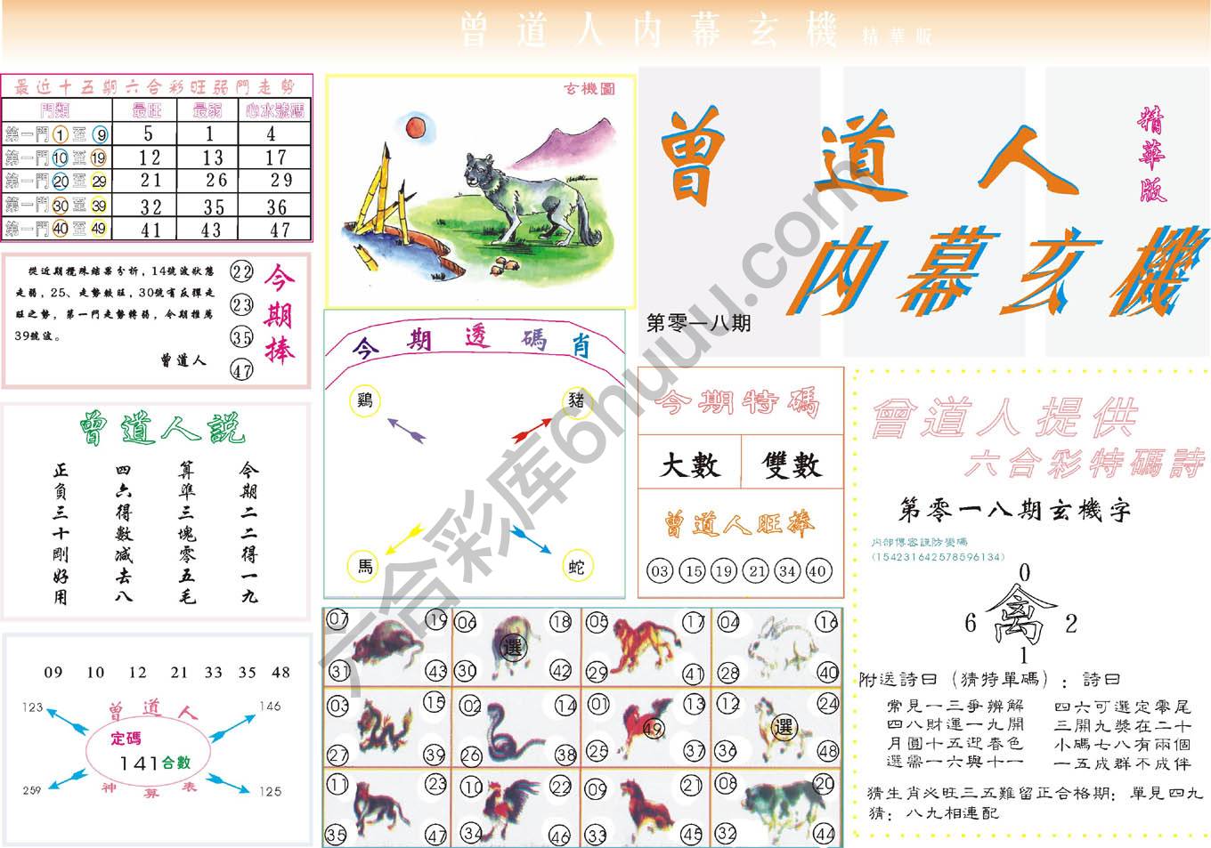 曾道人内幕玄机(精华版)