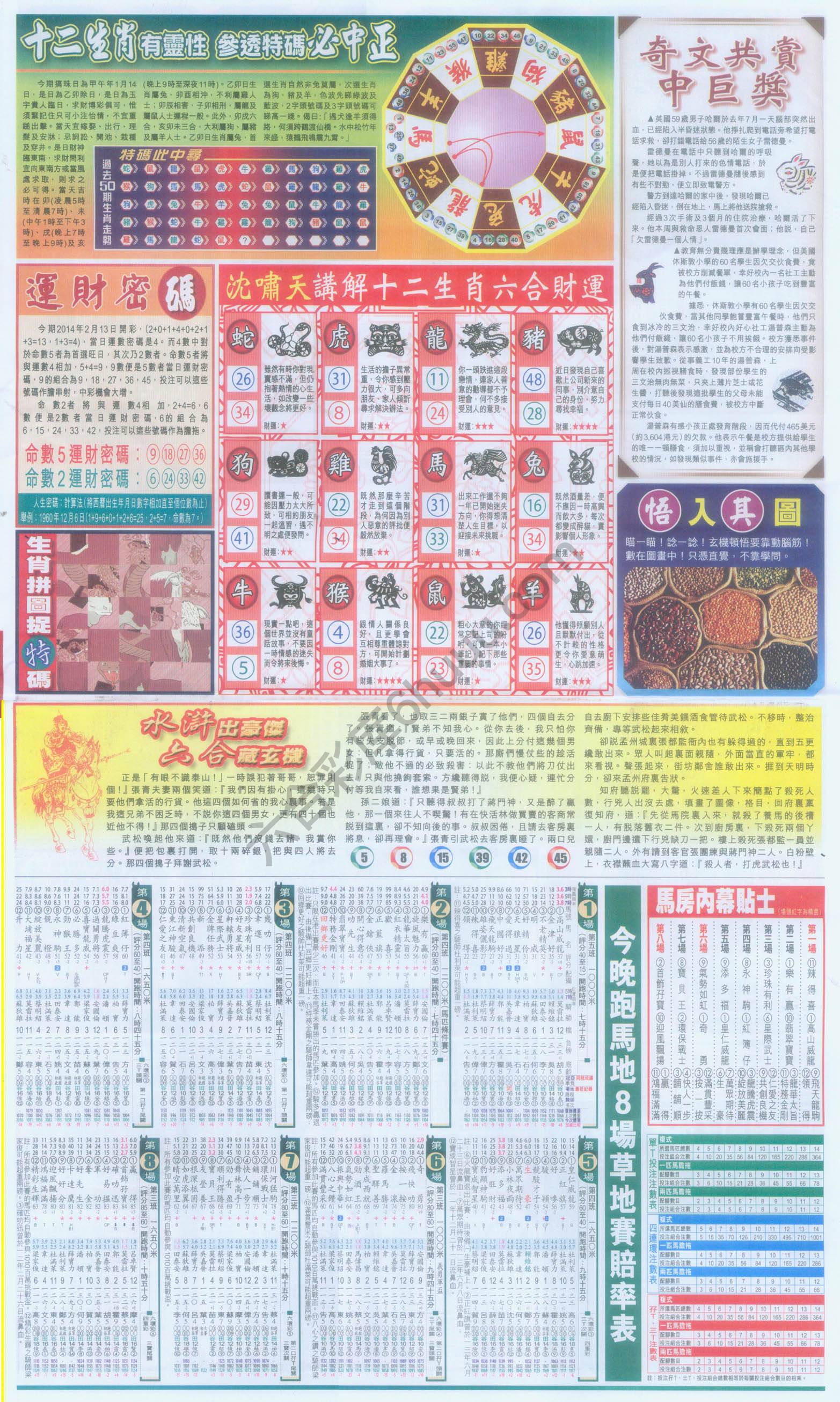 跑狗图
