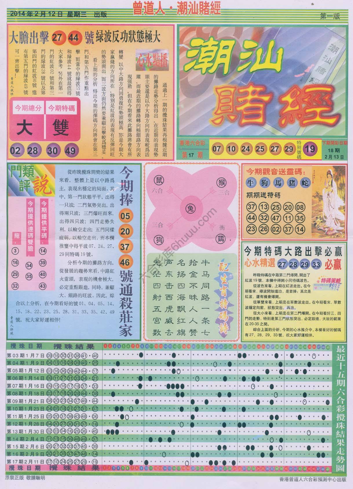 曾道人潮汕赌经