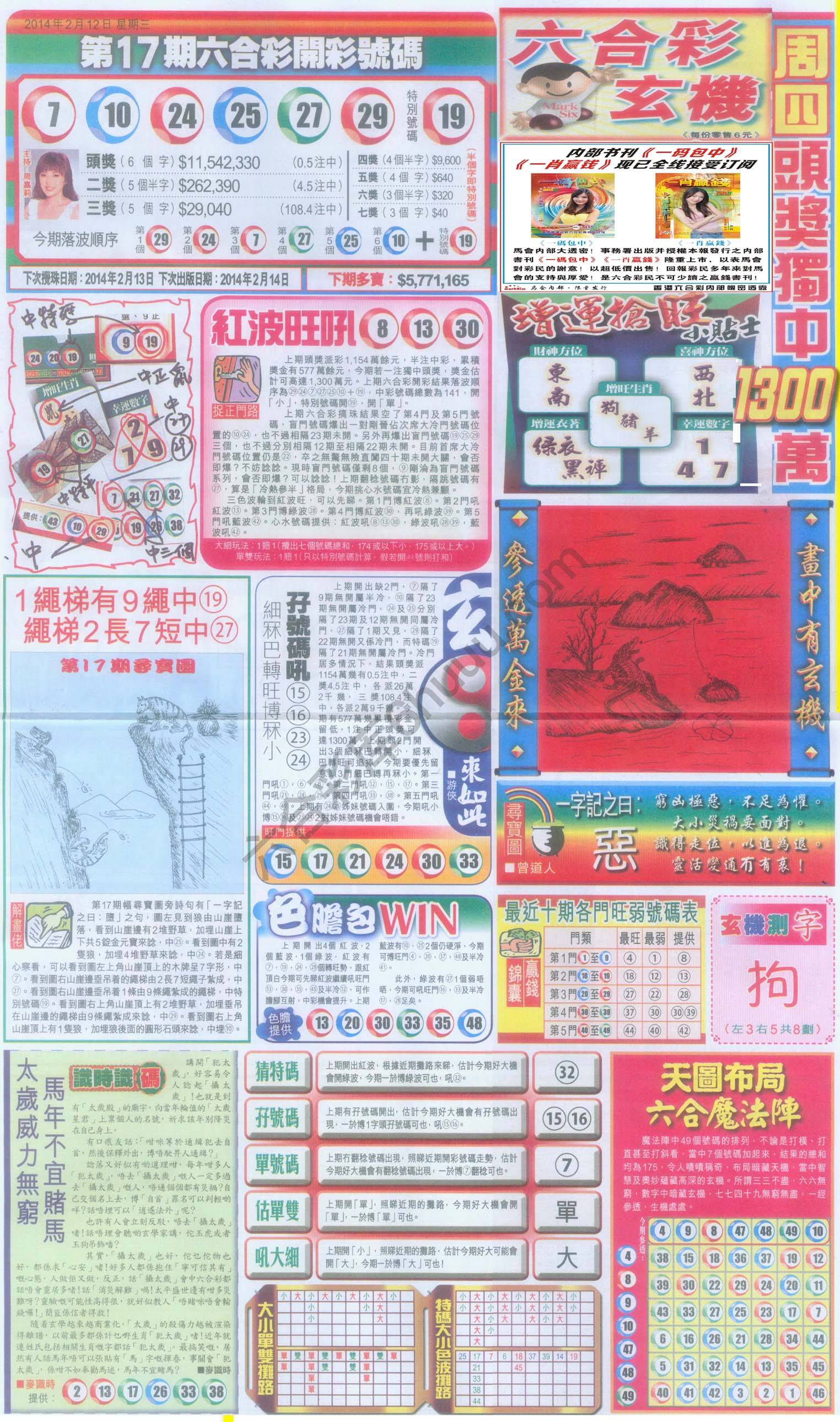 跑狗图