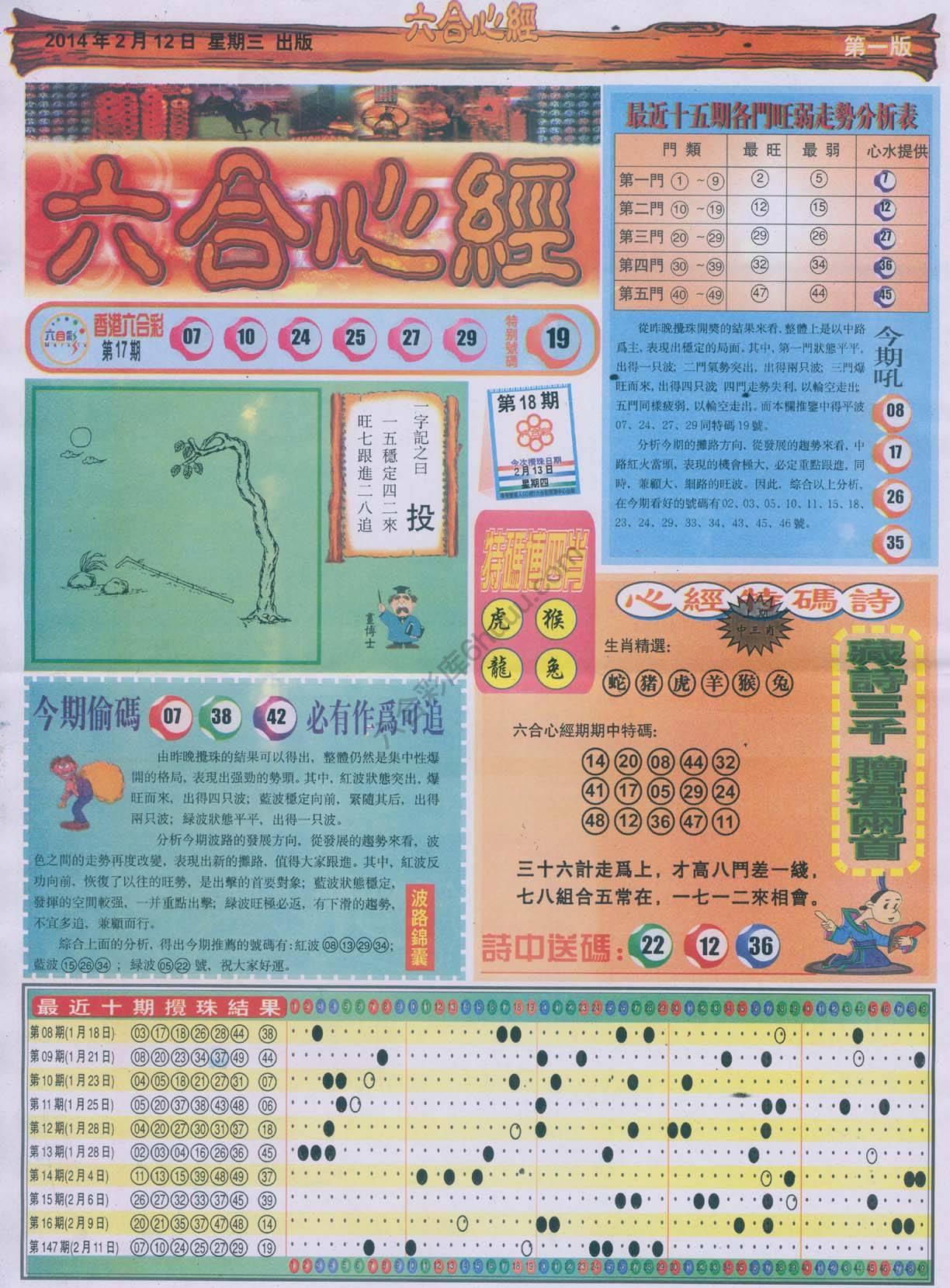 六合心经