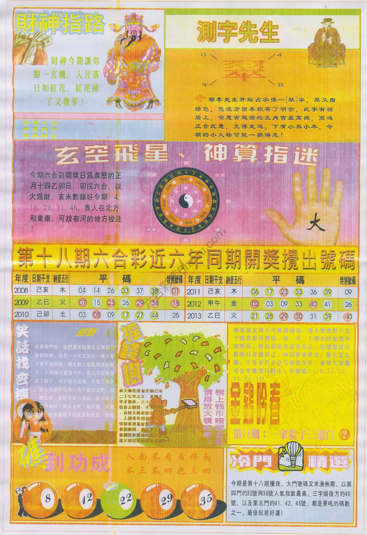 四柱预测