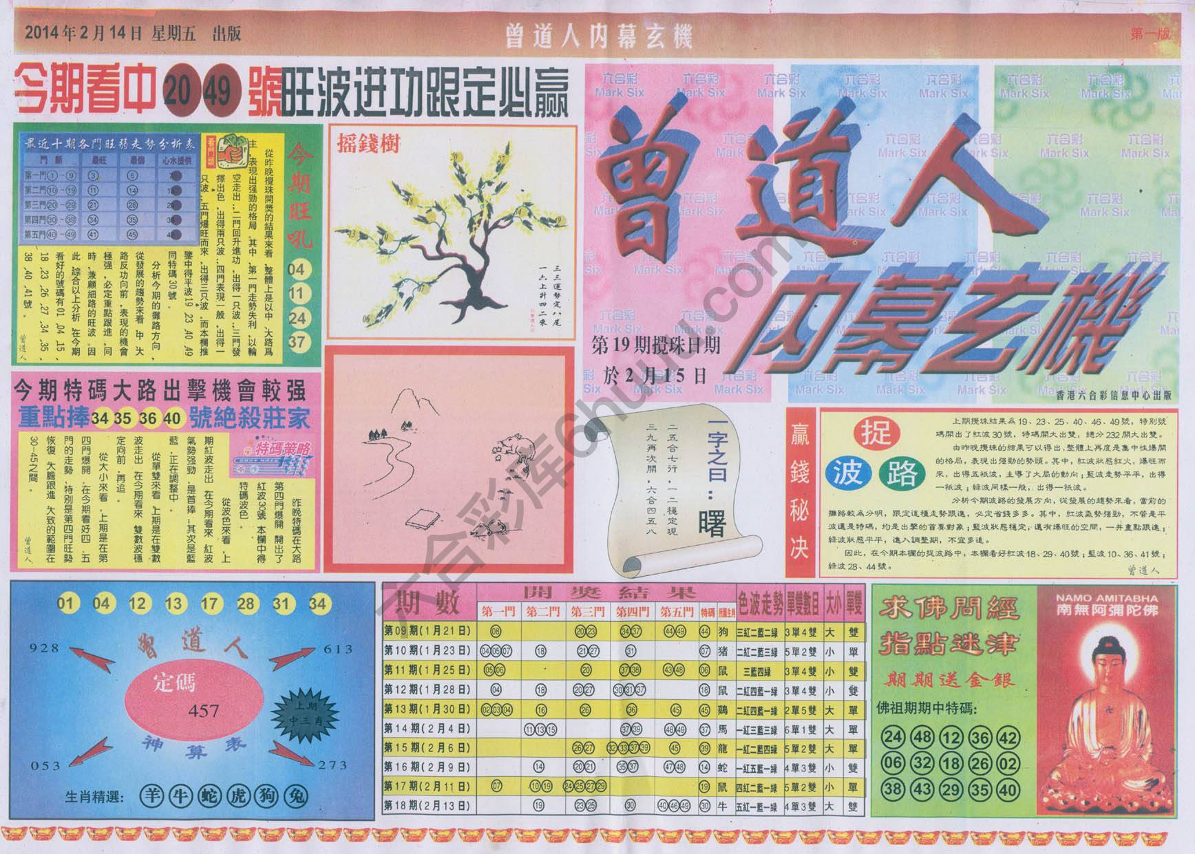 曾道人内幕玄机