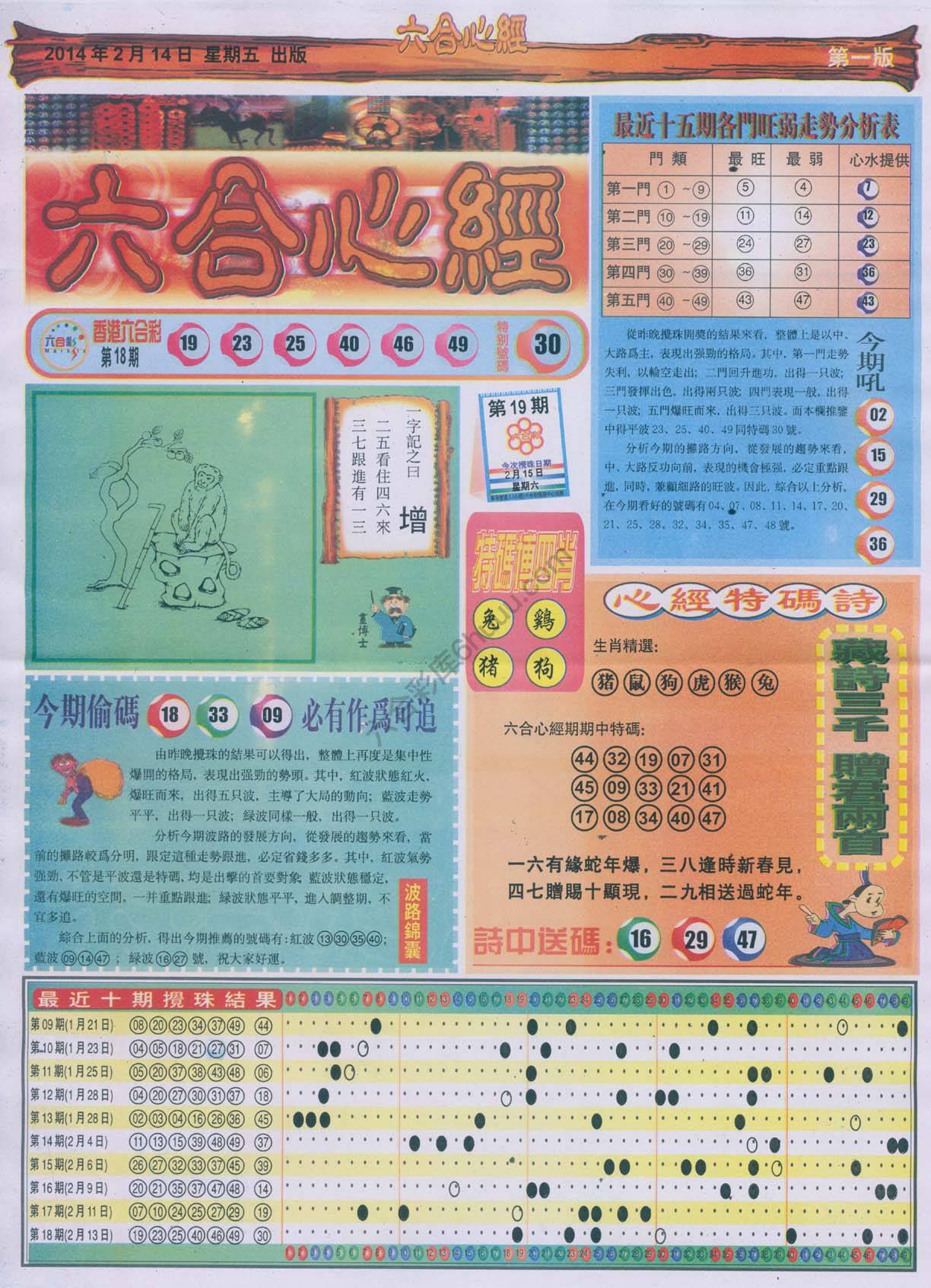 六合心经