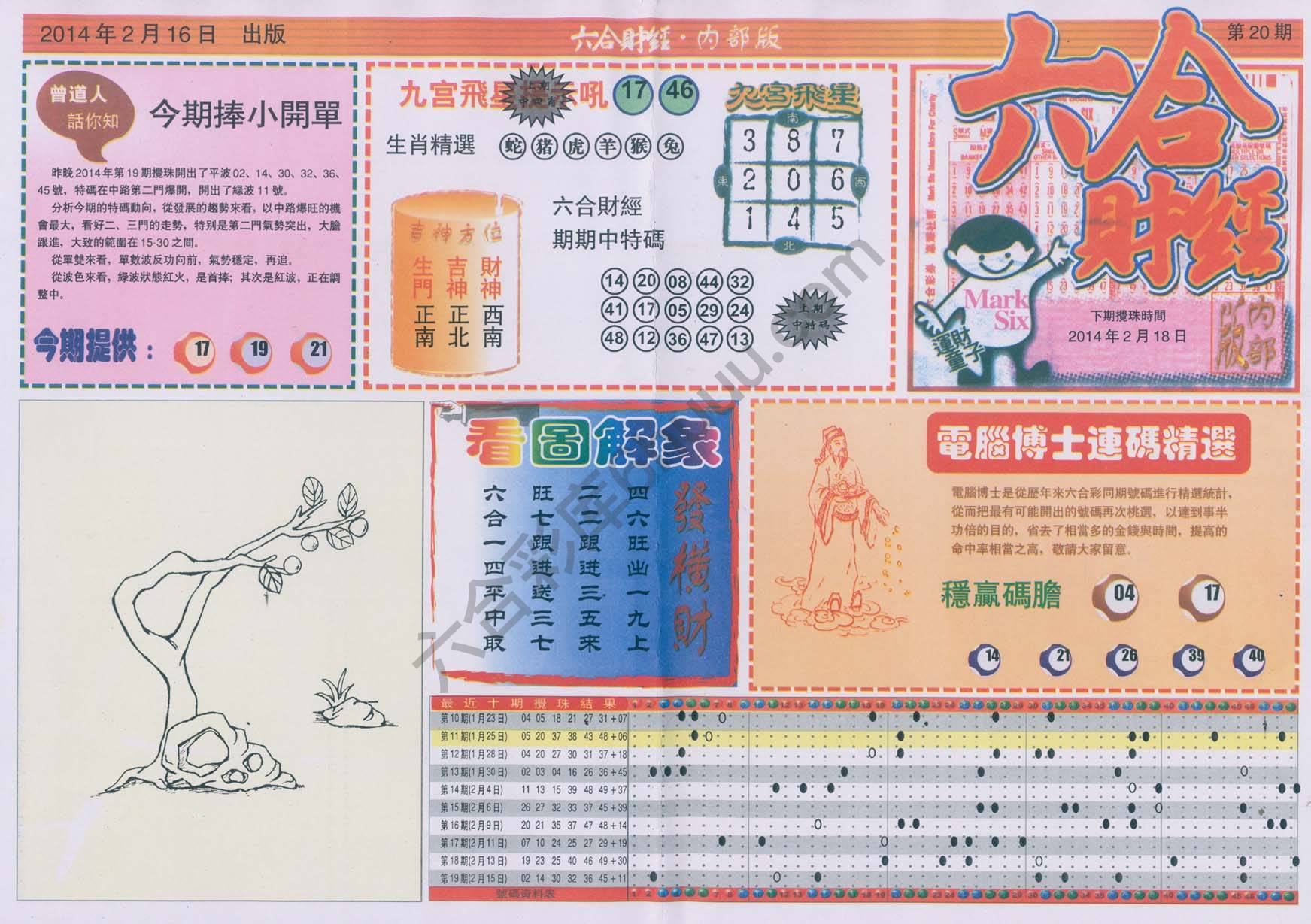 六合财经