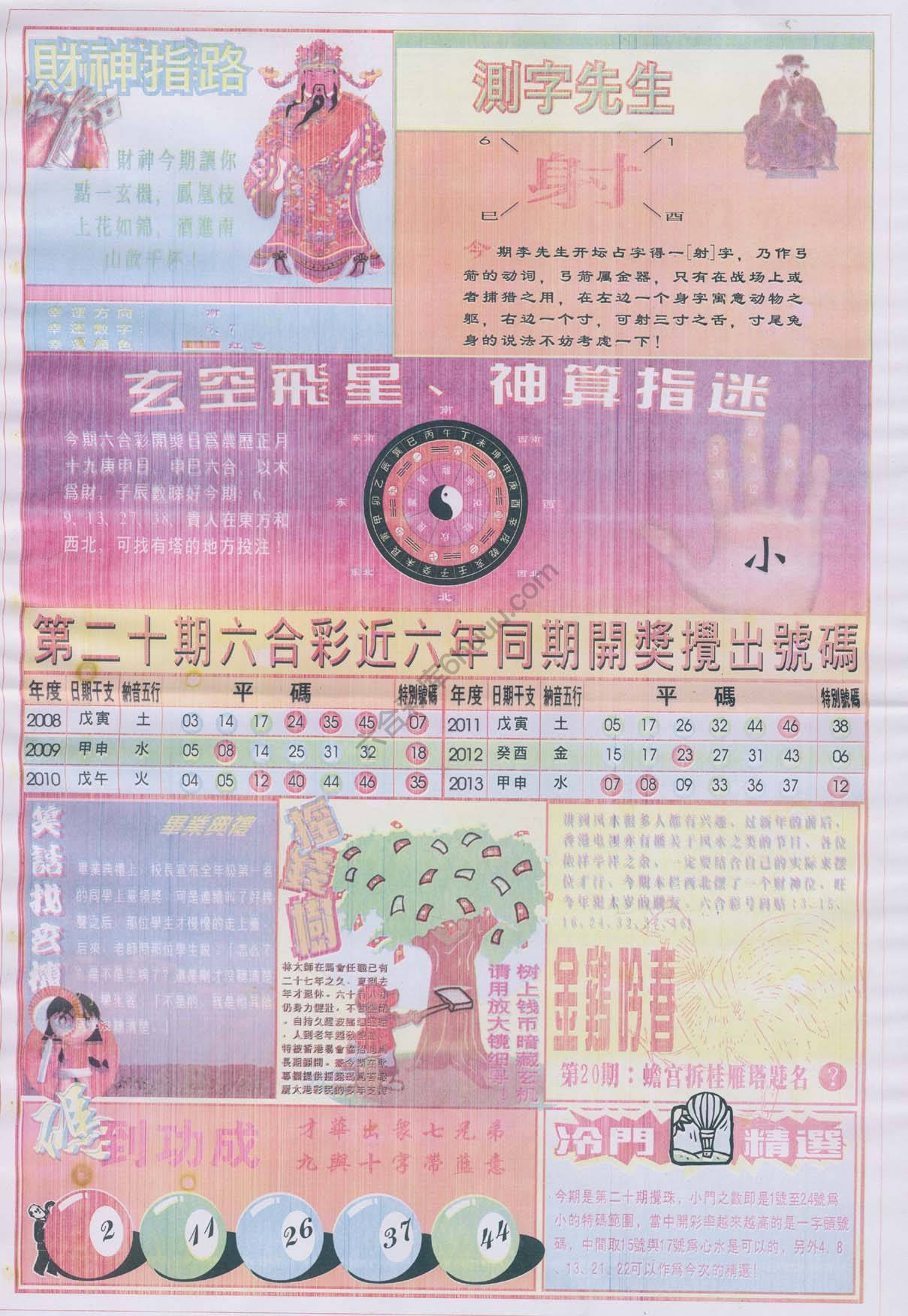 四柱预测