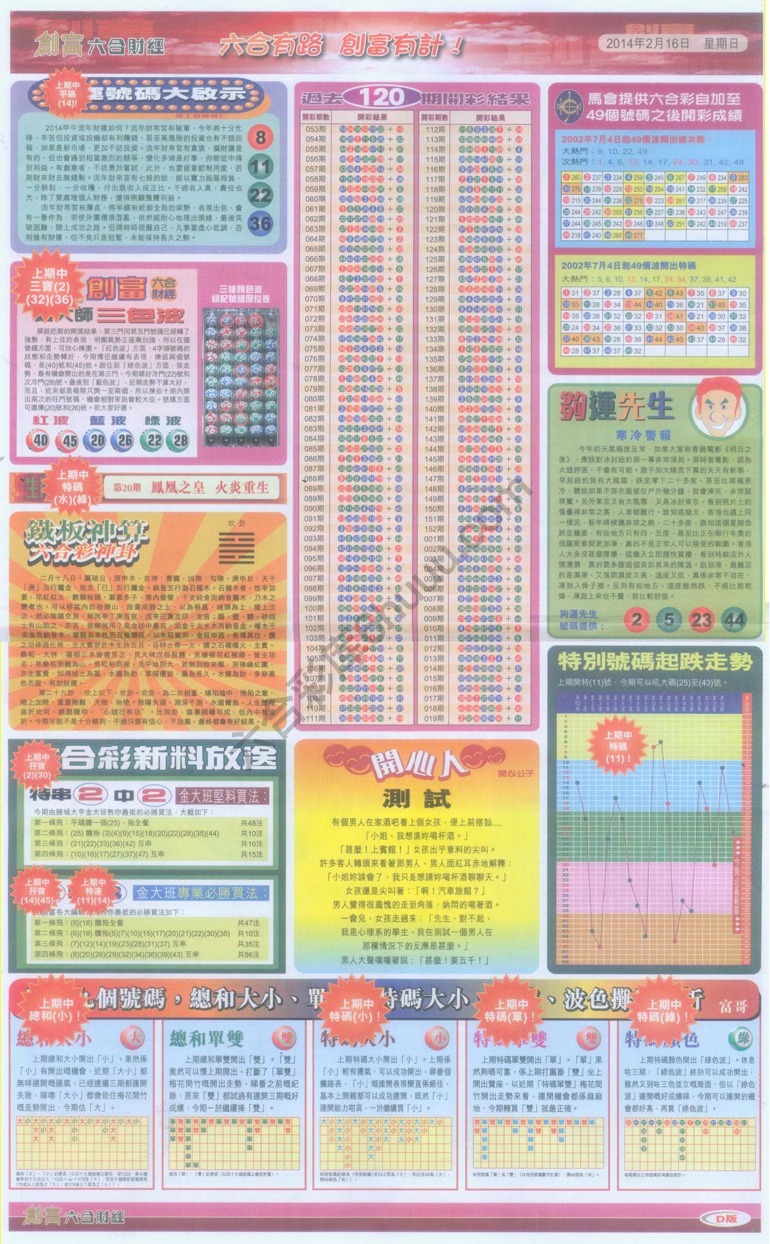 创富