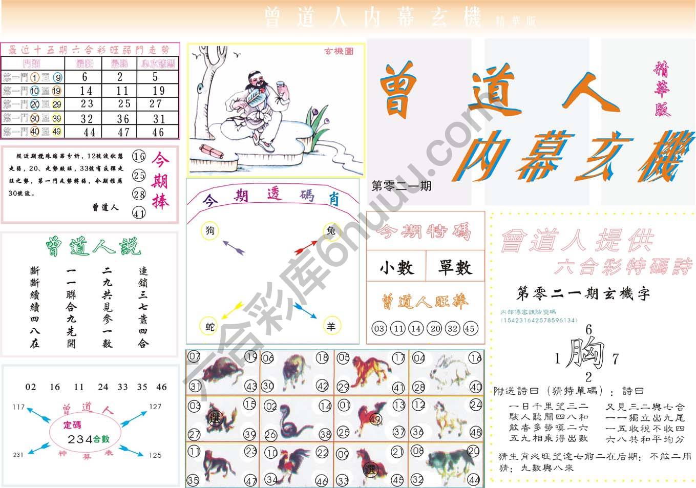 曾道人内幕玄机(精华版)