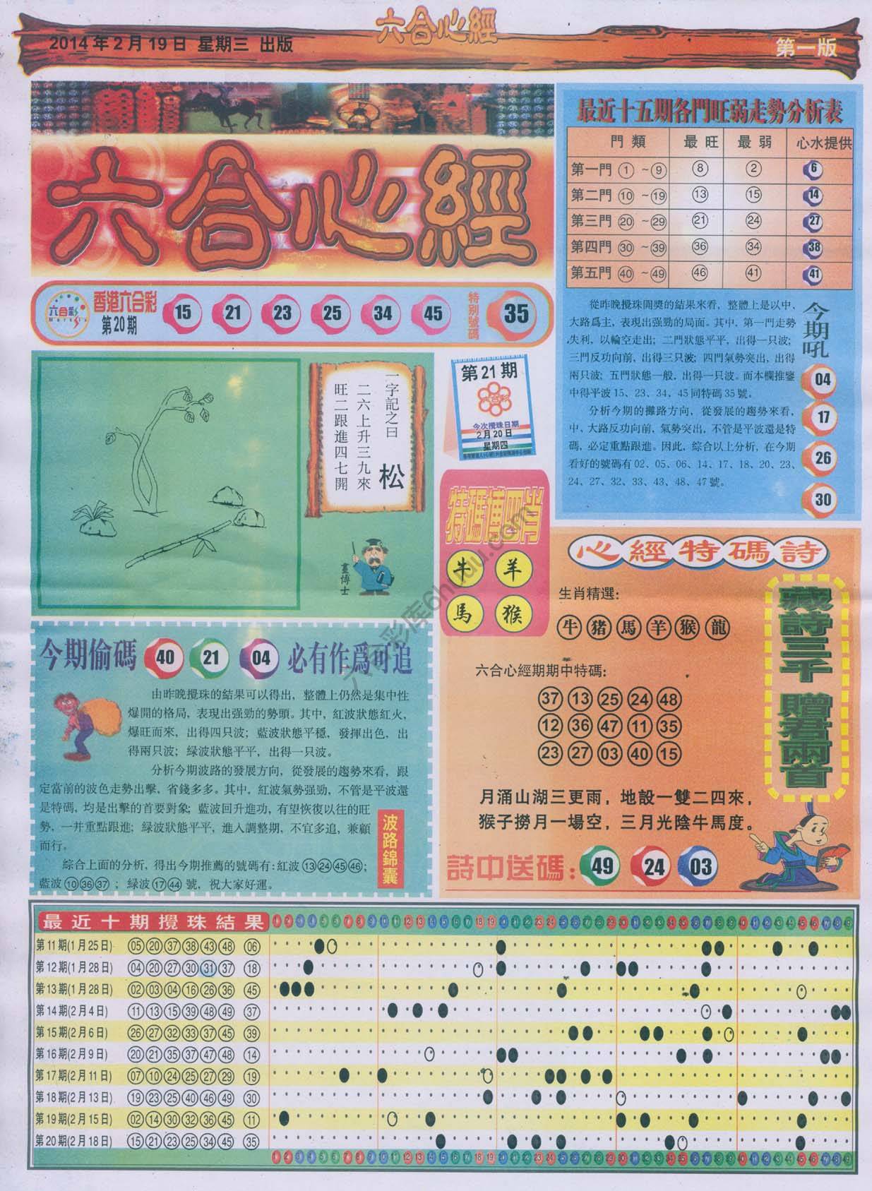 六合心经