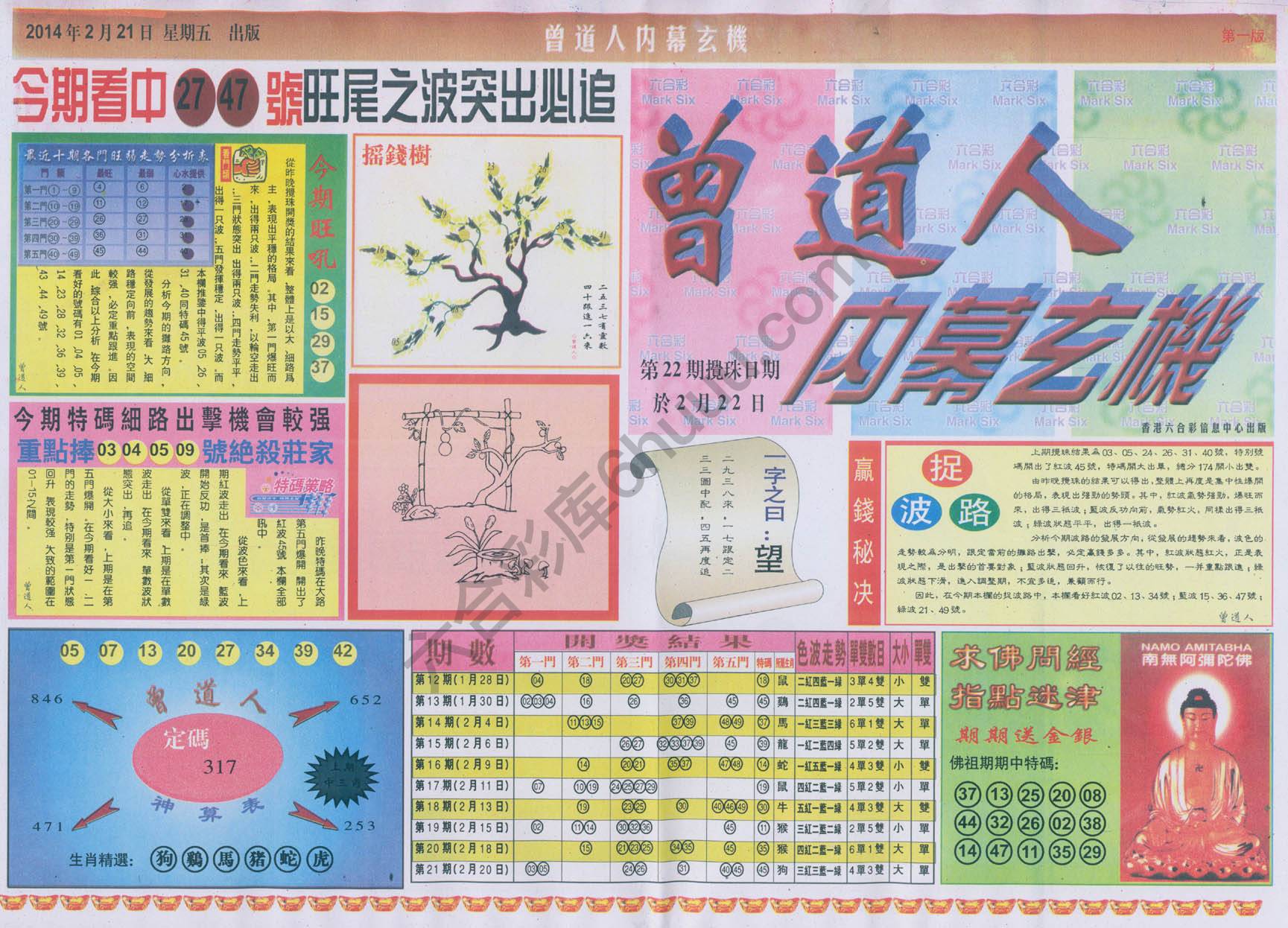 曾道人内幕玄机