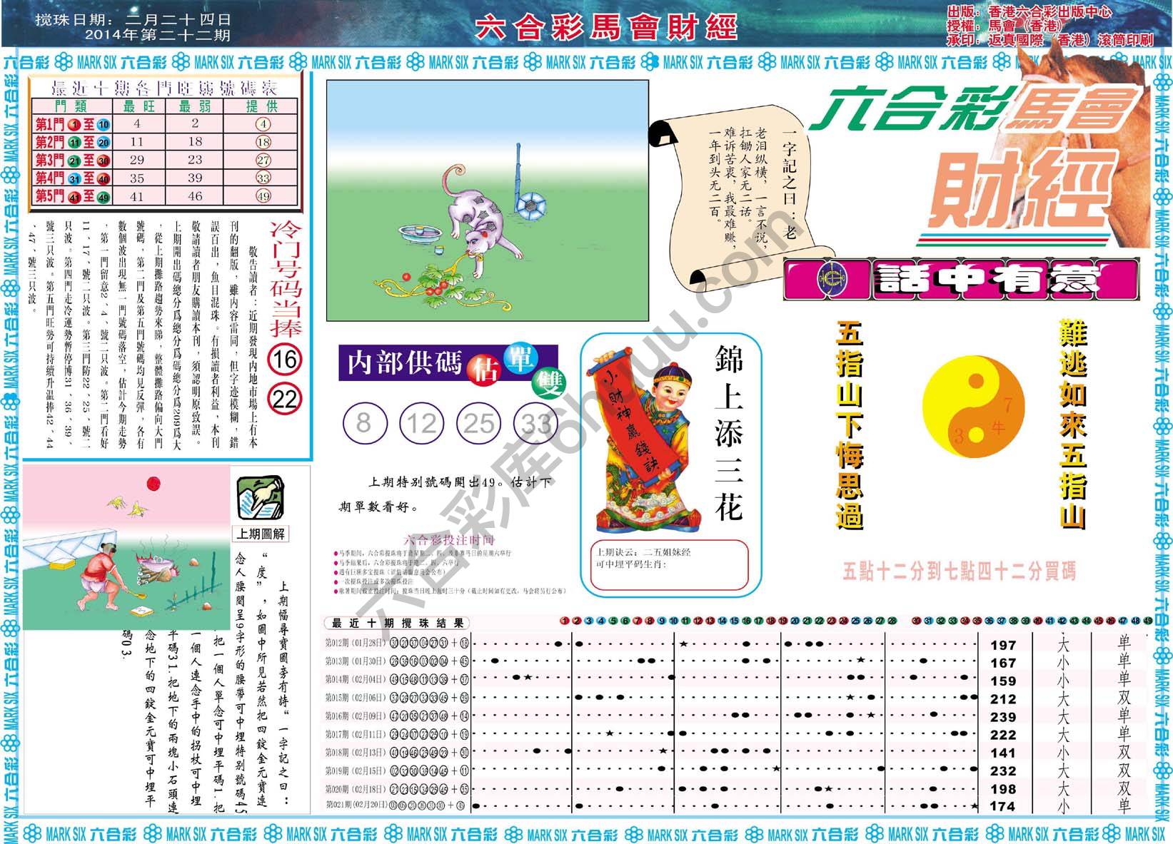 六合彩马会财经