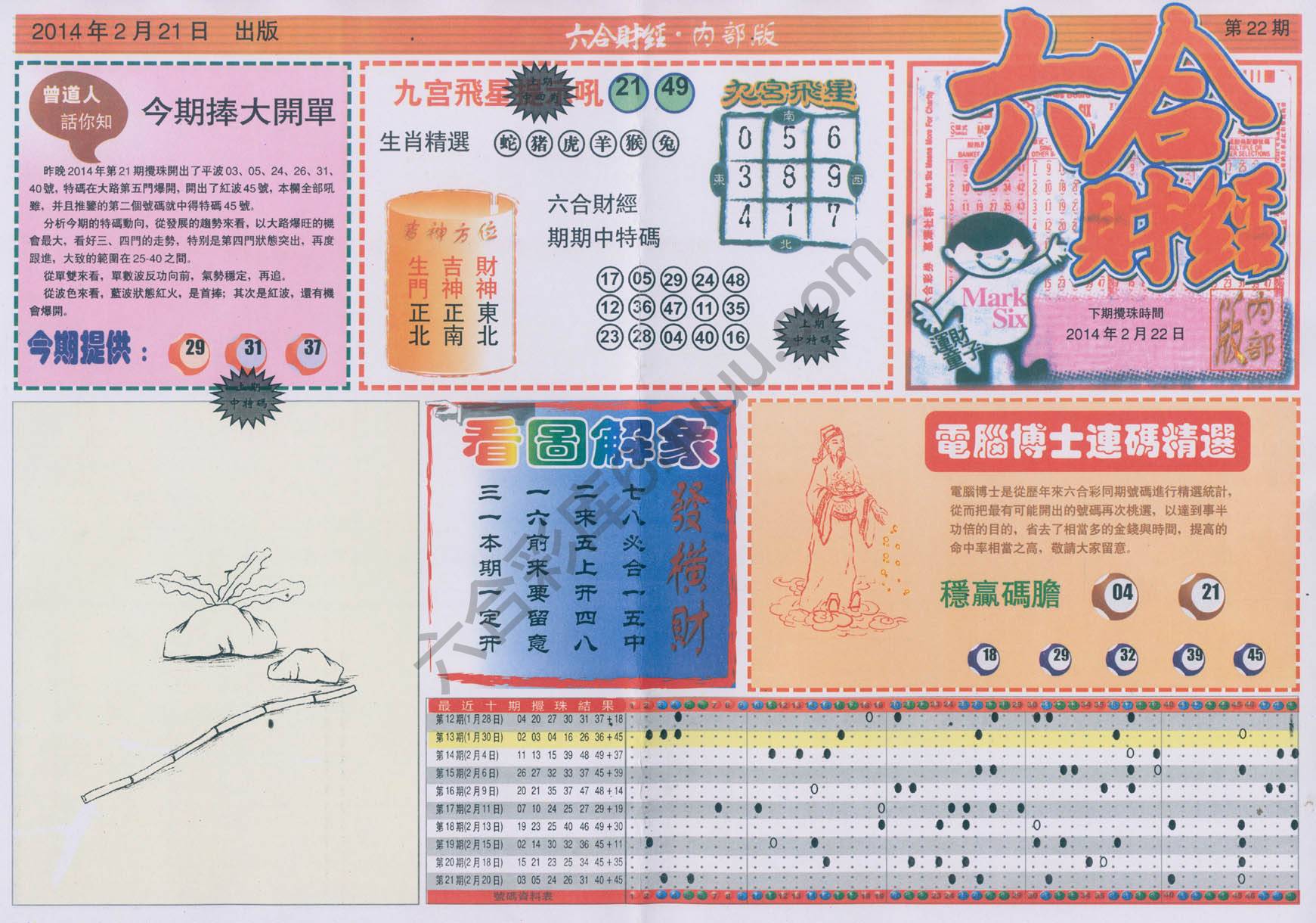 六合财经