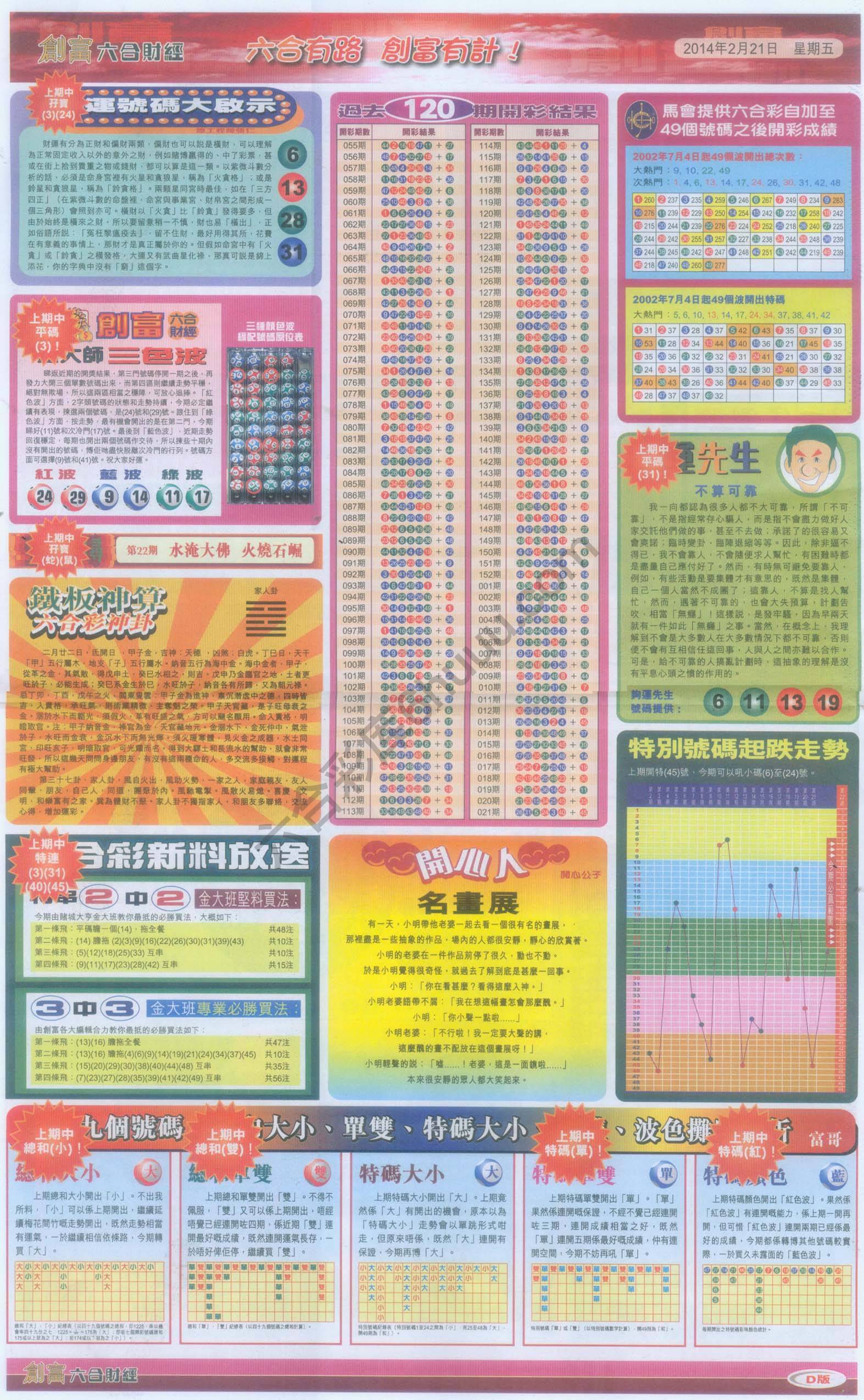 创富
