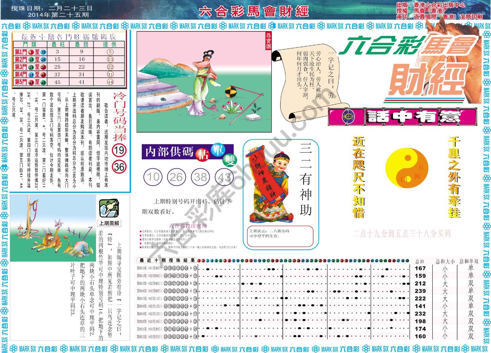 六合彩马会财经