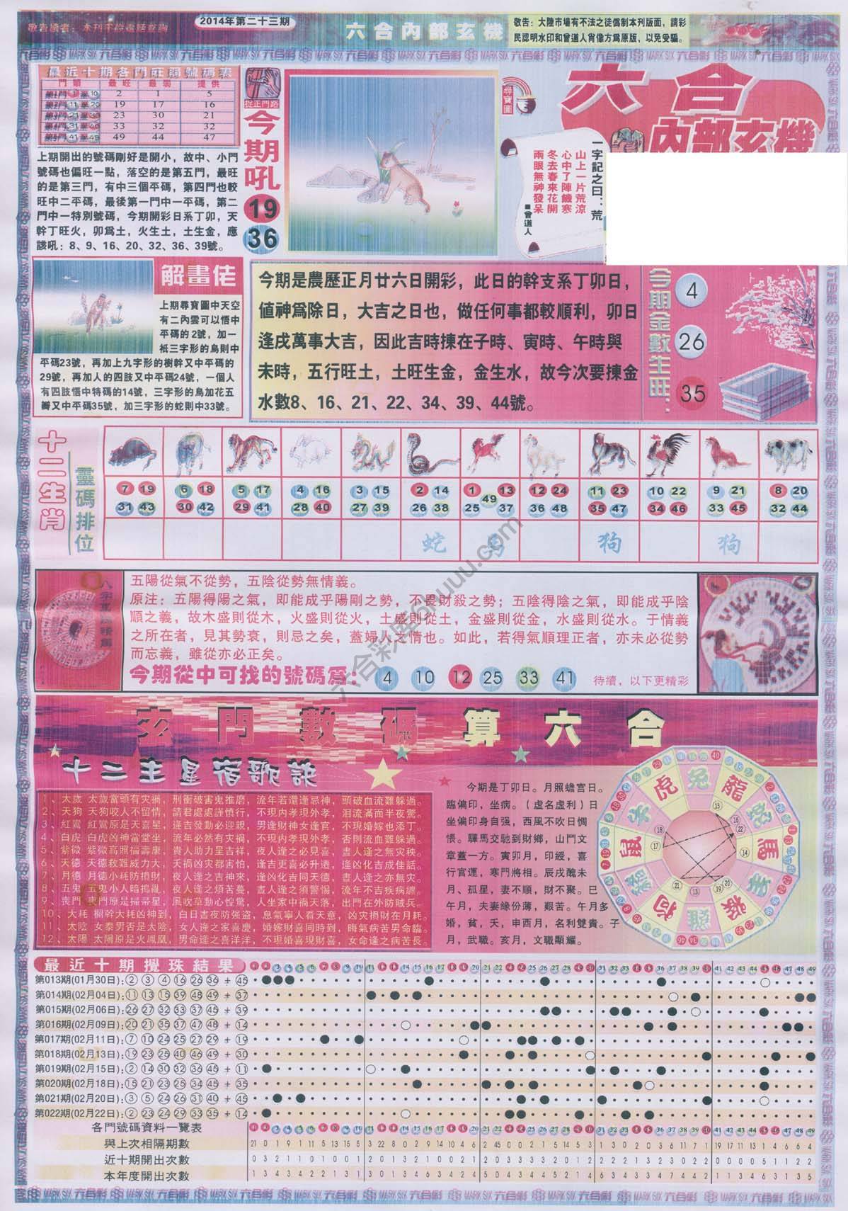 六合内部玄机