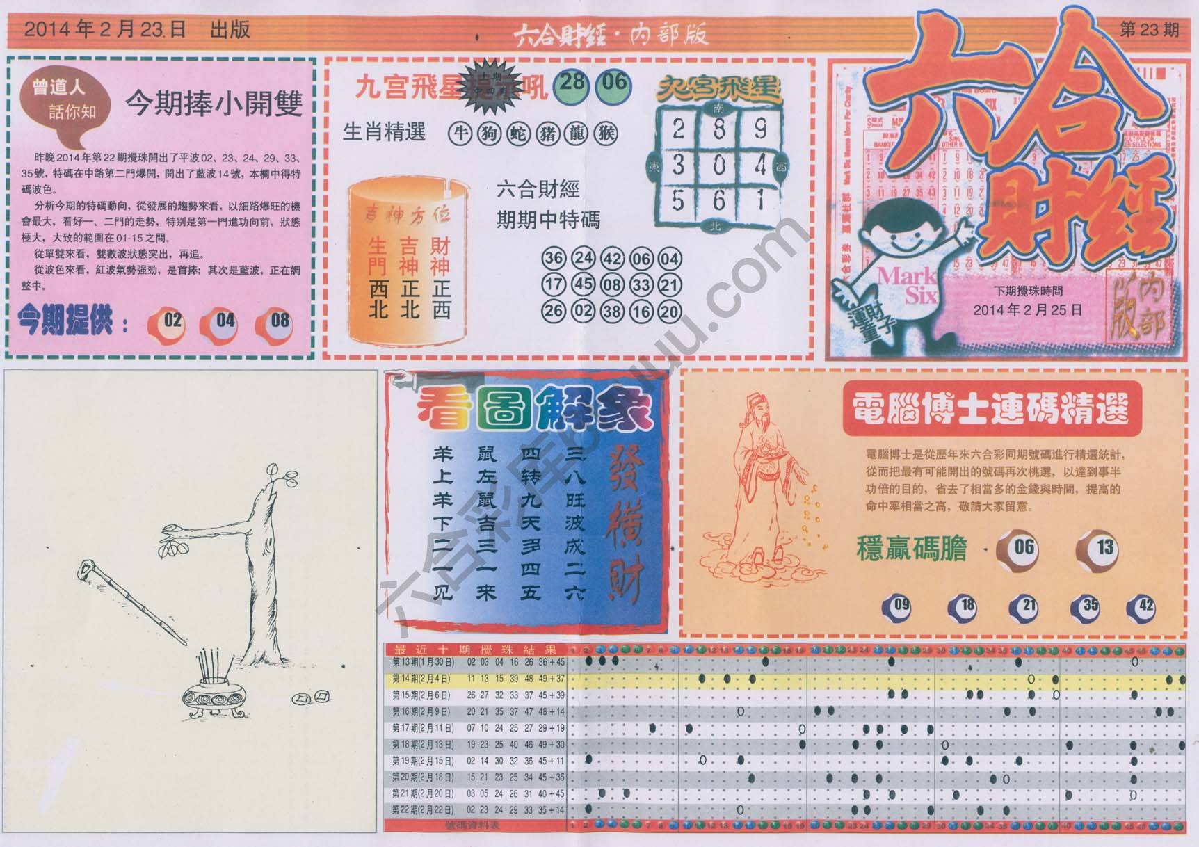 六合财经