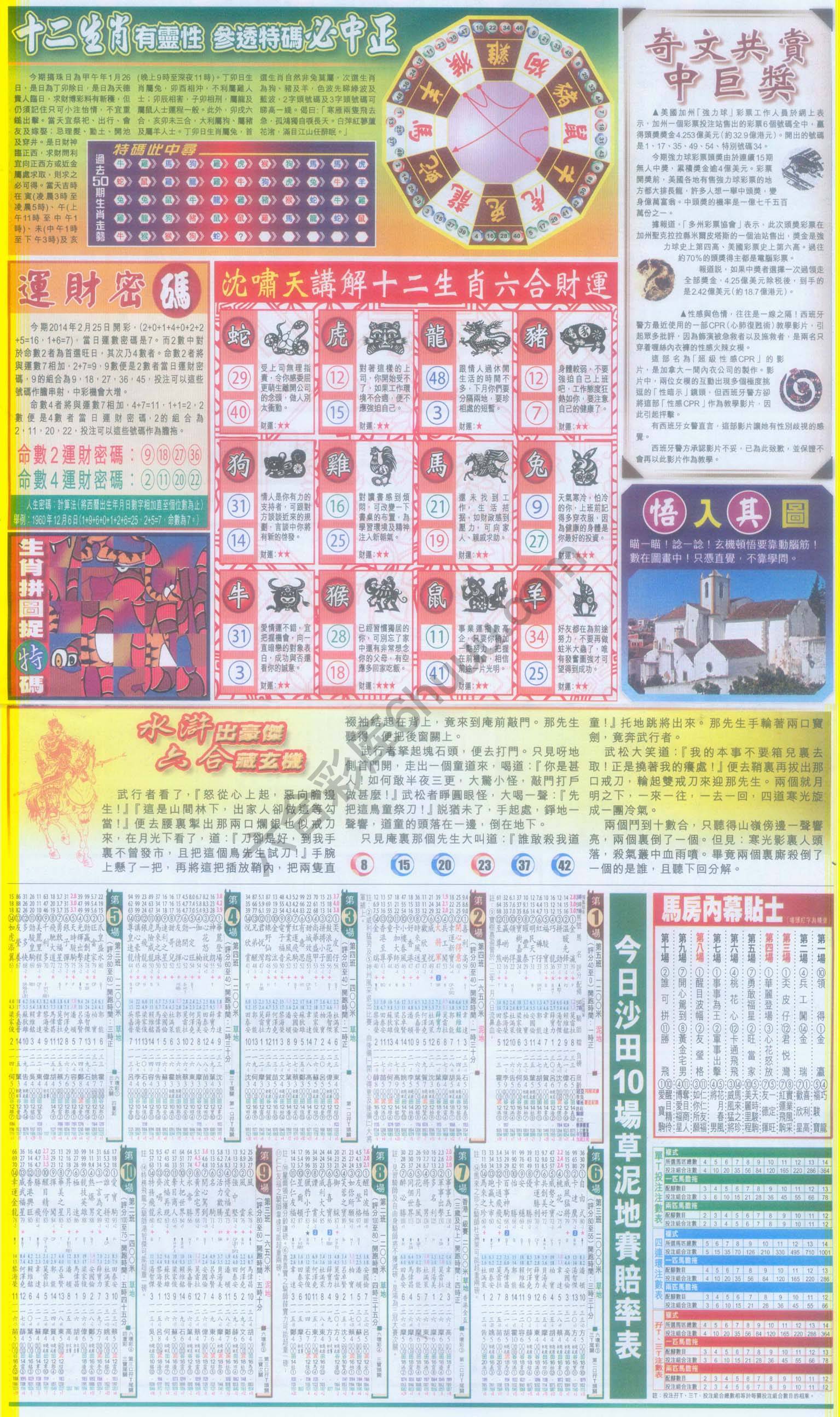 跑狗图