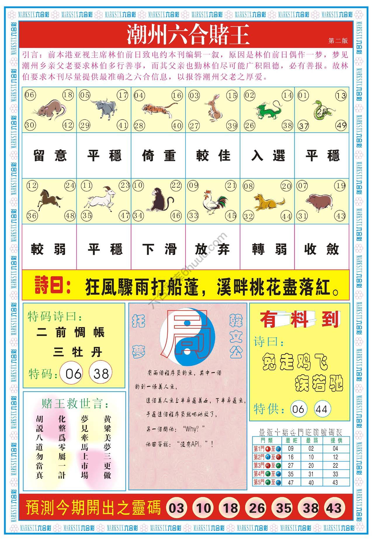 潮州六合赌王