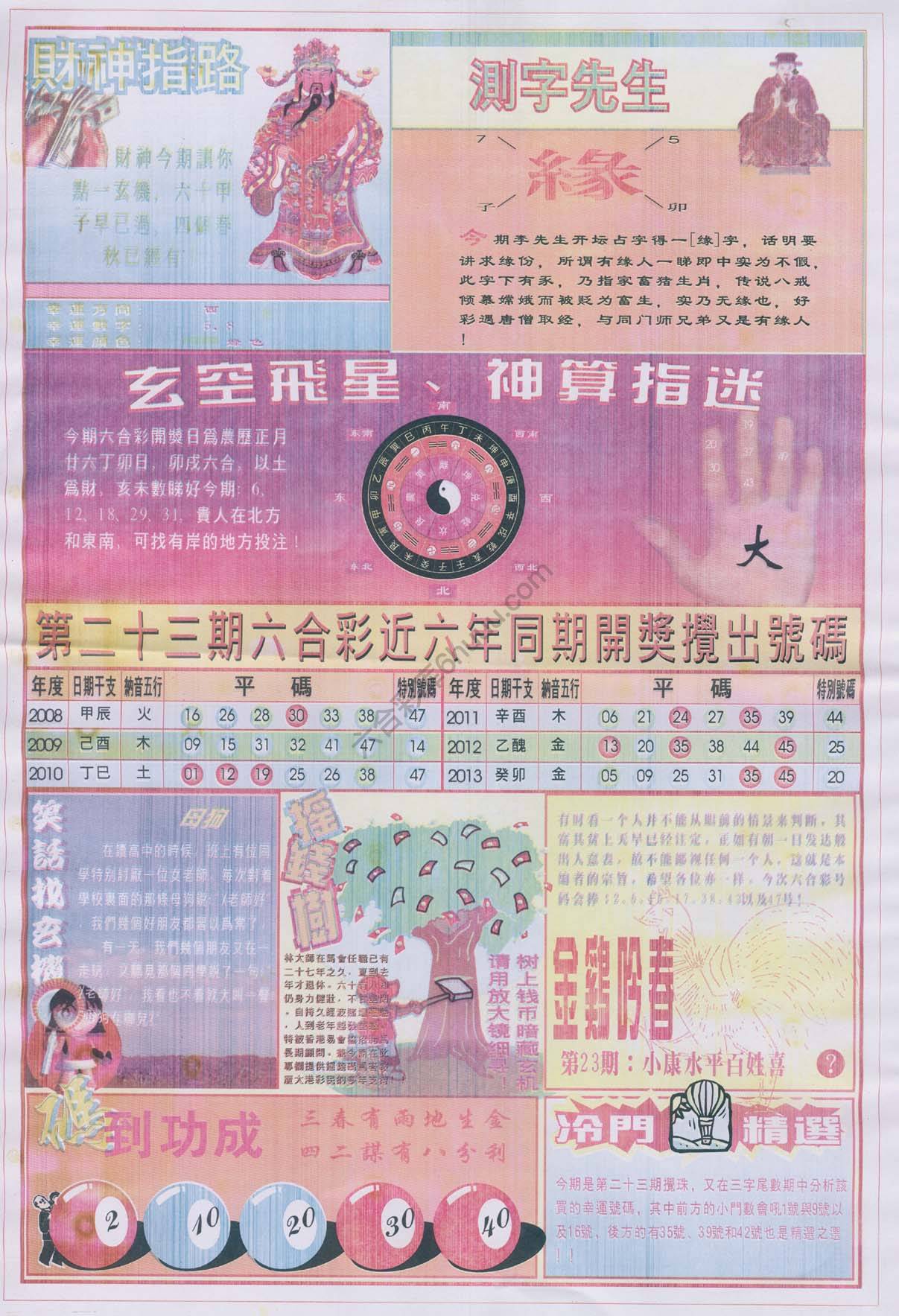 四柱预测
