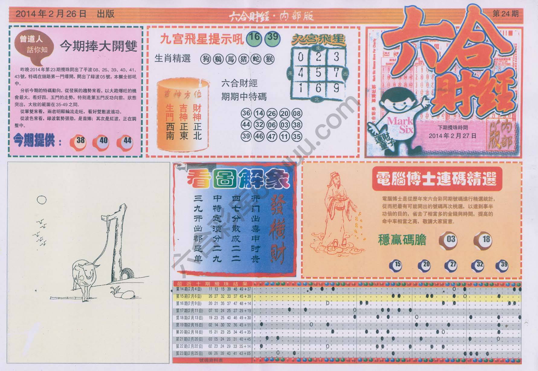 六合财经