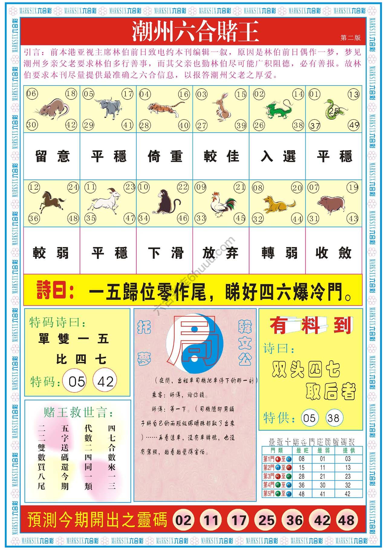 潮州六合赌王