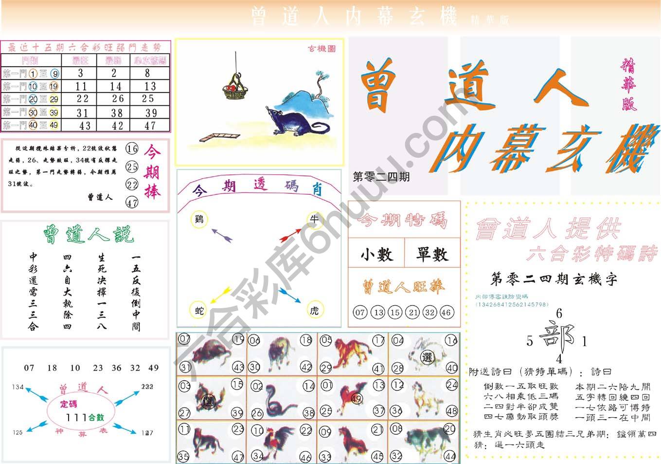 曾道人内幕玄机(精华版)