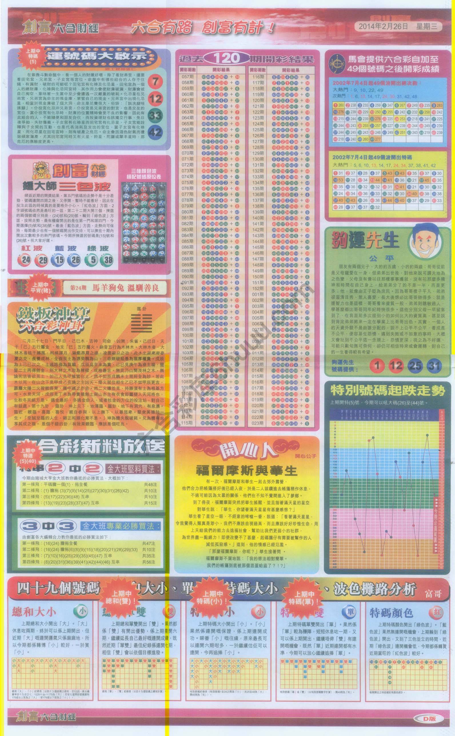 创富