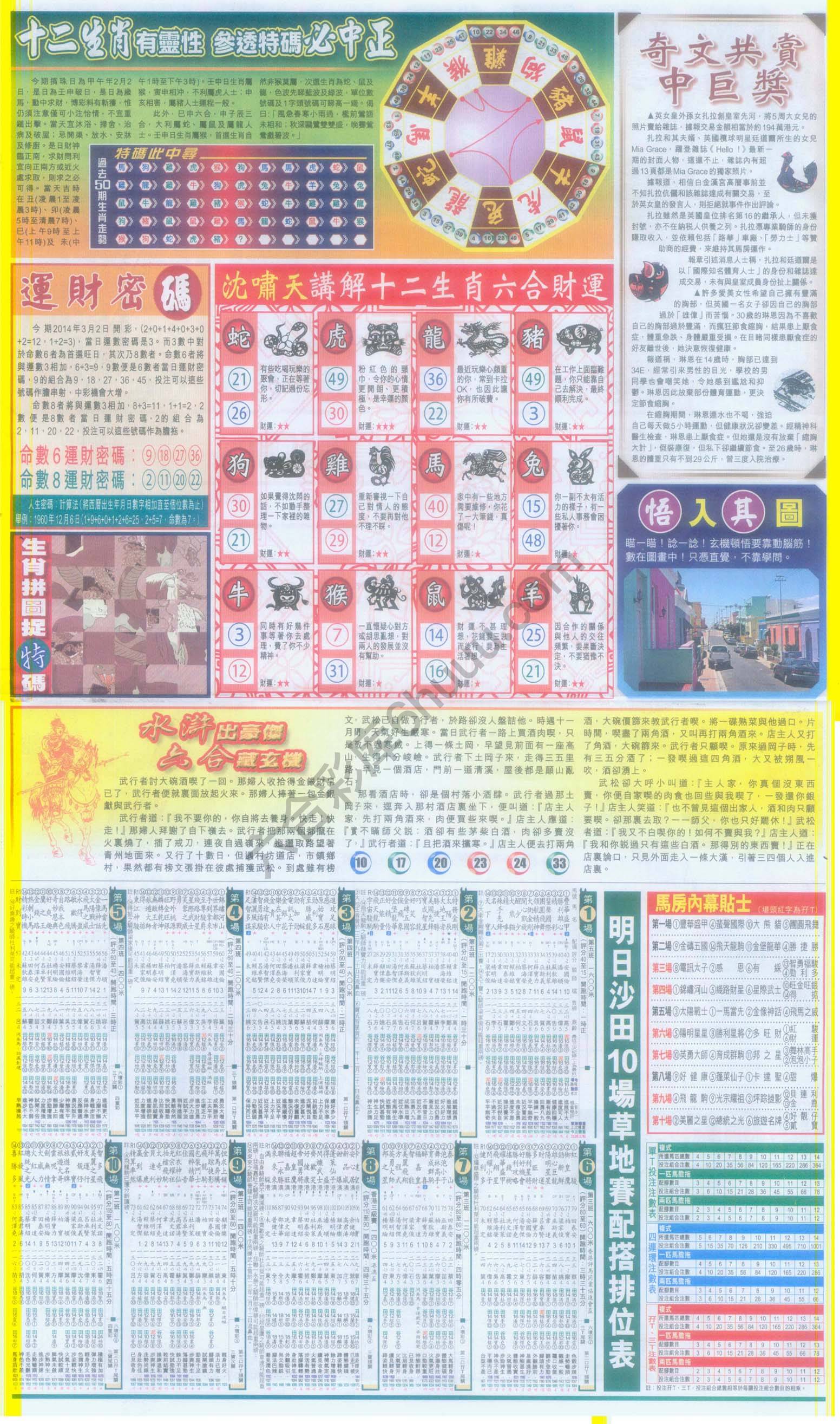 跑狗图