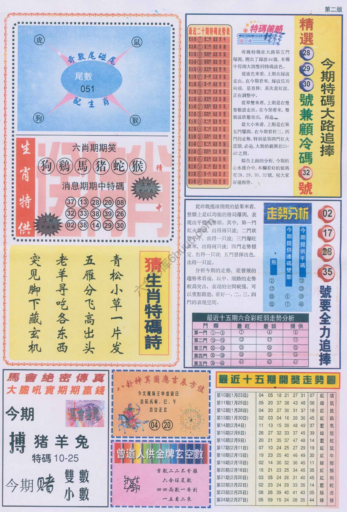 曾道人内幕消息