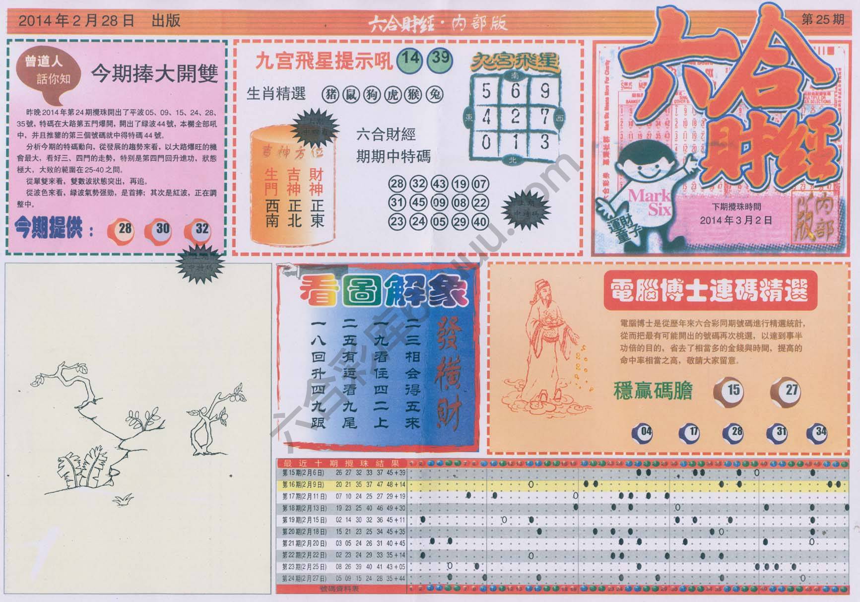 六合财经