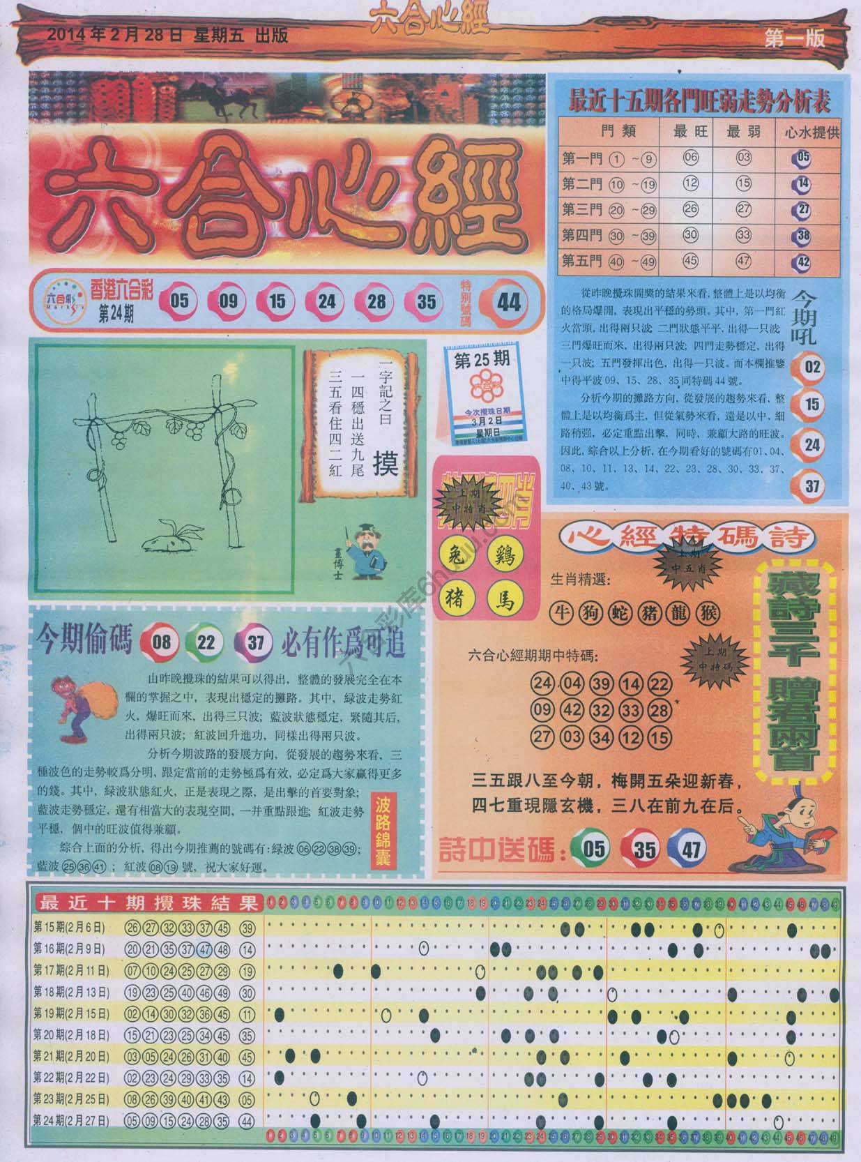 六合心经