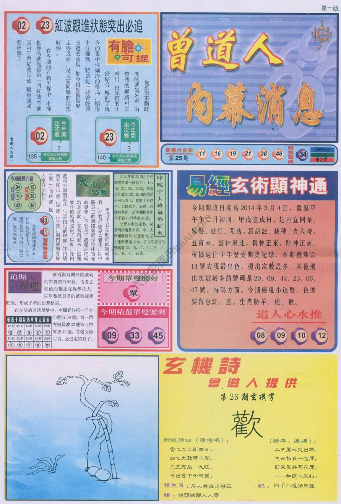 曾道人内幕消息