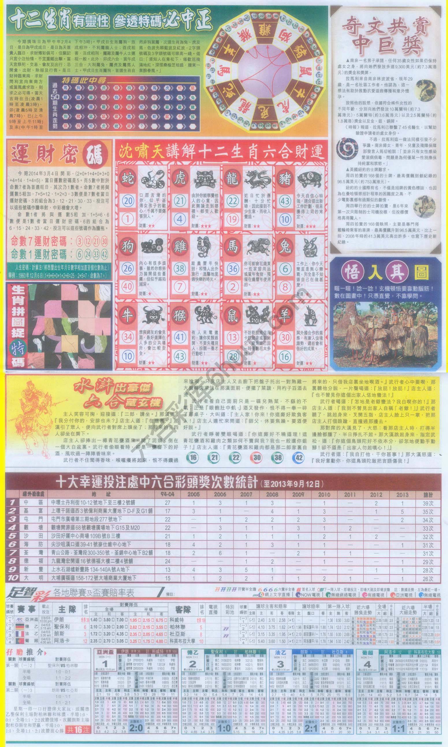 跑狗图