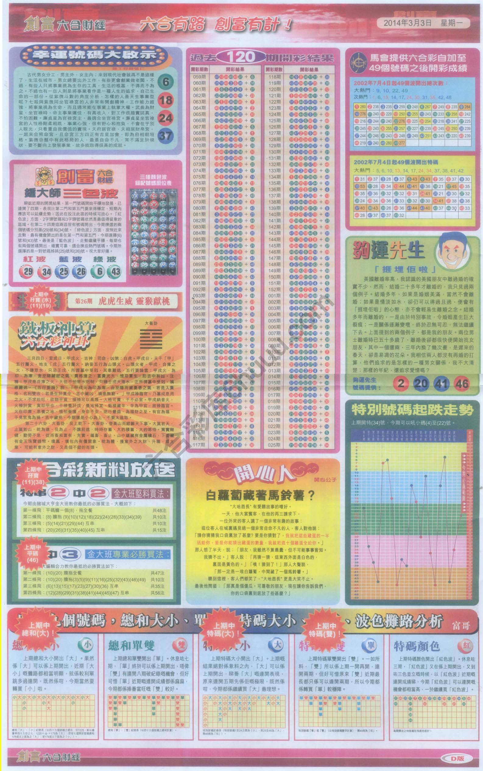 创富