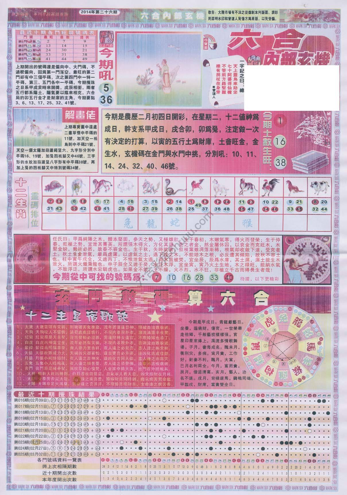 六合内部玄机