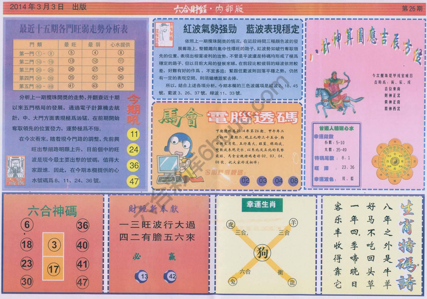 六合财经